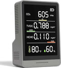 5-in-1 Professional Indoor Air Quality Monitor Indoor Portable CO2 Monitor | Temperature | Formaldehyde Detector | Humidity TVOC | Air Quality Tester - Confined Space Clean Air Monitor (Ash Gery)