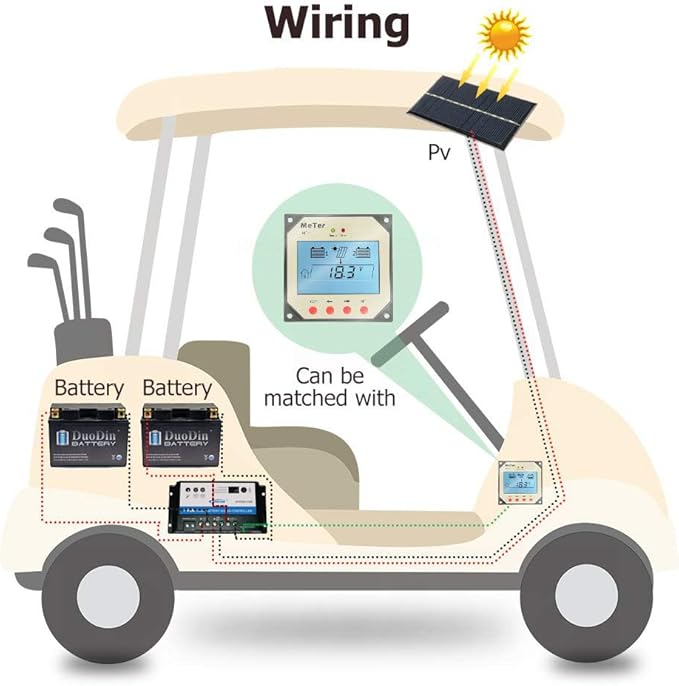 EPEVER Meter MT-1 Remote with LCD Display for Solar Charge Controller EPIPDB-COM Series 10A/20A Dual Battery Solar Panel Charging System