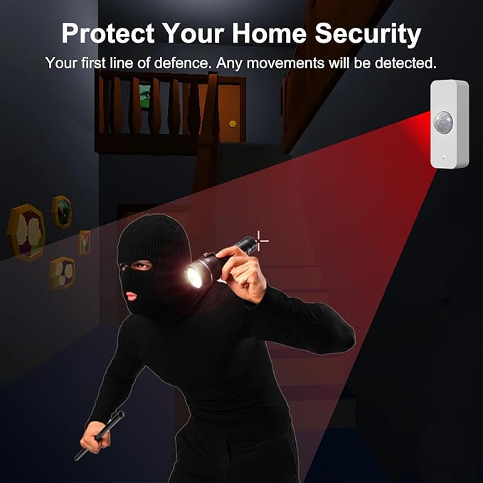 WiFi Motion Sensor, Smart Motion Detector for Home Security, Wireless Motion Sensor App Remote Monitor, Voice Command Compatible with Alexa. 4 Pack