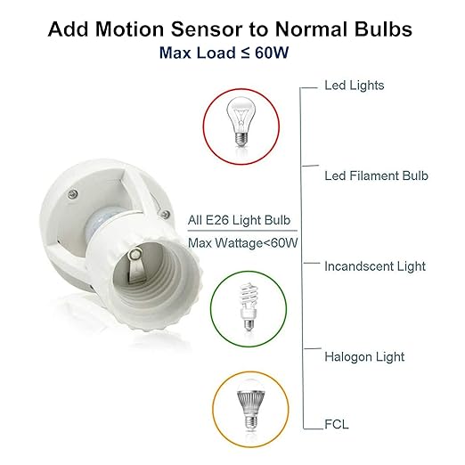 2pcs Motion Activated Light Sockets, E26/E27 Screw in Add on/Off Motion Sensor Sockets for Existing Lights, Dusk and Dawn Auto Motion Sensor Light Sockets Indoor for Porch Garage Basement