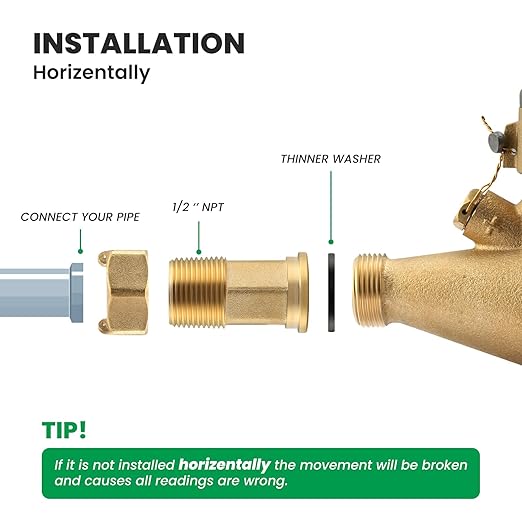 Watflow DN15 Water Meter 1/2" NPT, AWWA C708 Certification Gallon Water Flow Meter, Cold Water Meter, for Garden/HomeAmpartment, Horizontal Install.