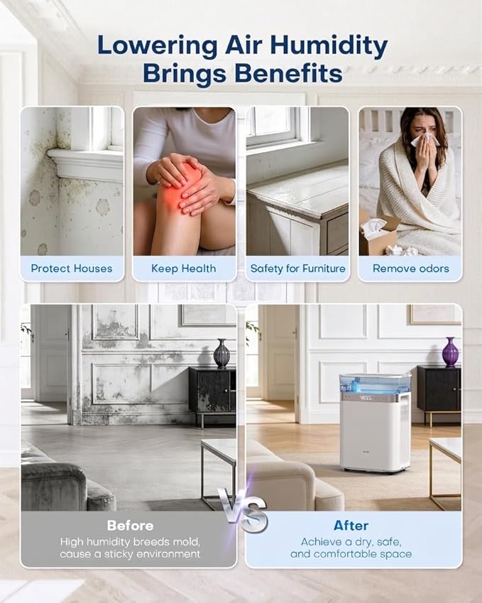 avylo Dehumidifier for Basement with Pump, 2.11 Gallon Top-Mounted Water Tank, Max 90 Pint/D, Energy Star Most Efficient 2025, 4500 Sq.Ft Dehumidifiers for Home with 41dB, Drain Hose, Auto Defrost