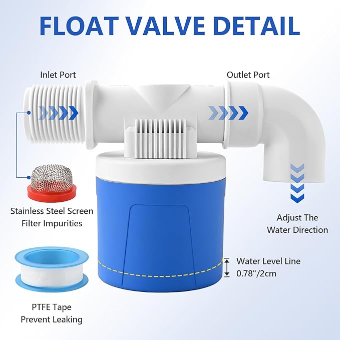 2Pcs 3/4" Side Inlet Water Float Valve, Automatic Water Level Conrtol Valves for Water Tank, Blue Aquapluse Through Float Valve for Livestock, Swimming Pool, Toilet, Garden Irrigation System