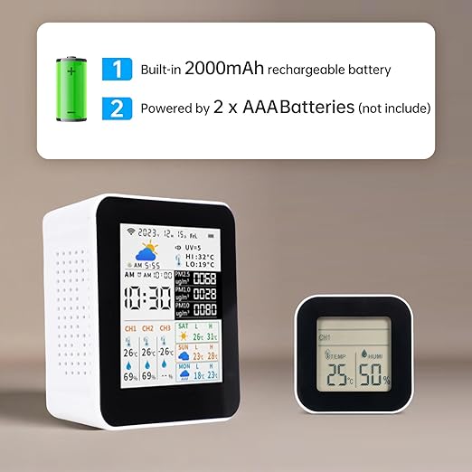 Weather Station, Wireless Indoor Outdoor Thermometer with 3 Sensors for TUYA App Operate Real Time Temperature Humidity Monitor