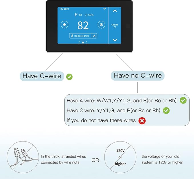 MoesGo Programmable WiFi Smart Thermostat for Home, No C-Wire Required by C-Wire Adapter, with Zone Remote Sensor, Remote Control Tuya/Smart Life, Compatible with Alexa and Google Assistant, 24VAC