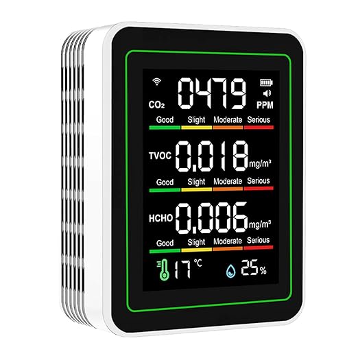 Jeffergarden Air Quality Meter, 5 in 1 WiFi CO2 TVOC HCHO Temperature Humidity Detector with APP Control for Smart Home, Indoor Portable Air Quality Monitor