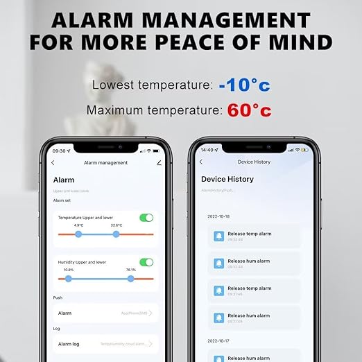 WiFi & Bluetooth Temperature and Humidity Monitor Sensor,No Hub Required,Compatible with Alexa and Google Home,for Room,Greenhouses Accessories,Garages,Office 3Pack(No Include Battery)