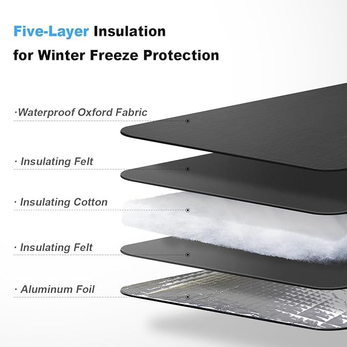 Heavy Duty Backflow Insulation Cover, Winter Freeze Protection, Five-Layer Waterproof Design, Easy Velcro Installation with Grommet Holes, 24''W x 24''H- Black