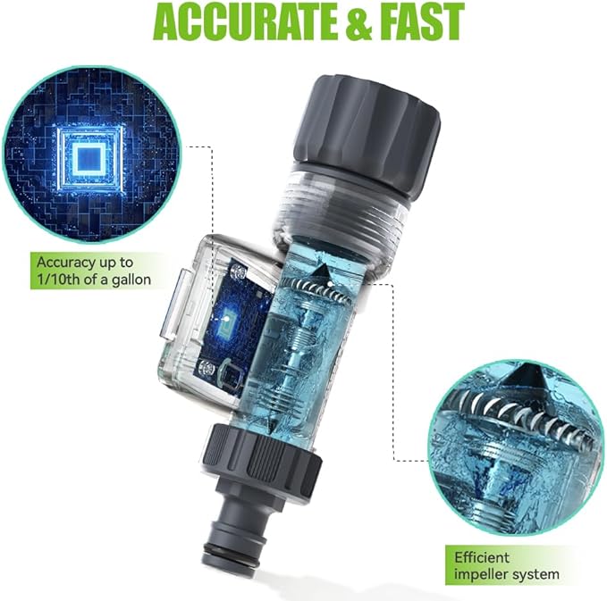 RAINPOINT Digital Garden Hose Flow Meter - Real-Time Tracking, Smart Water Meter for Outdoor Plants