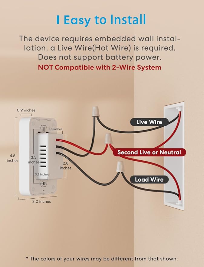 meross Matter Smart Thermostat for Electric Baseboard Heater, Works with Alexa, HomeKit, Google, SmartThings, Programmable WiFi Thermostat for House, Energy Saving, App & Voice Control for Smart Home