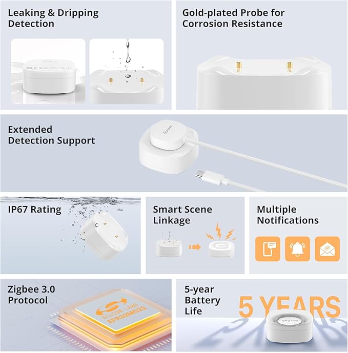 SONOFF SNZB-05P Zigbee Water Leak Sensor for Alarm System and Smart Home Automation, Wireless Mini Flood Detector for Kitchen Bathroom Basement 1Pack