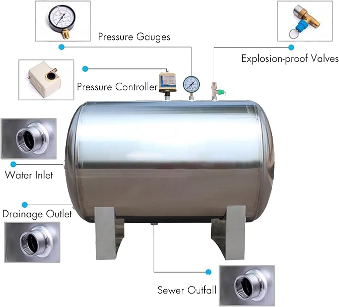 25 40 50 65 80 130 185 Gal Horizontal Pressure Tank Stainless Steel/ Water Pressure Tank for Water Well Pump & Sprinkler Systems - Domestic Water Pressurized Storage Containers with Mounting Kit ( Siz