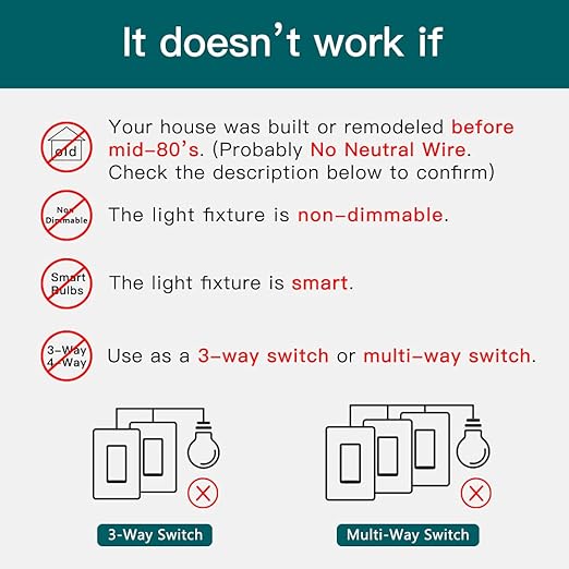 TREATLIFE Smart Dimmer Switch 4 Pack, Single Pole 2.4GHz Wi-Fi Smart Light Switch Works with Alexa and Google Assistant, Neutral Wire Needed, Schedule, Remote Control, FCC Listed