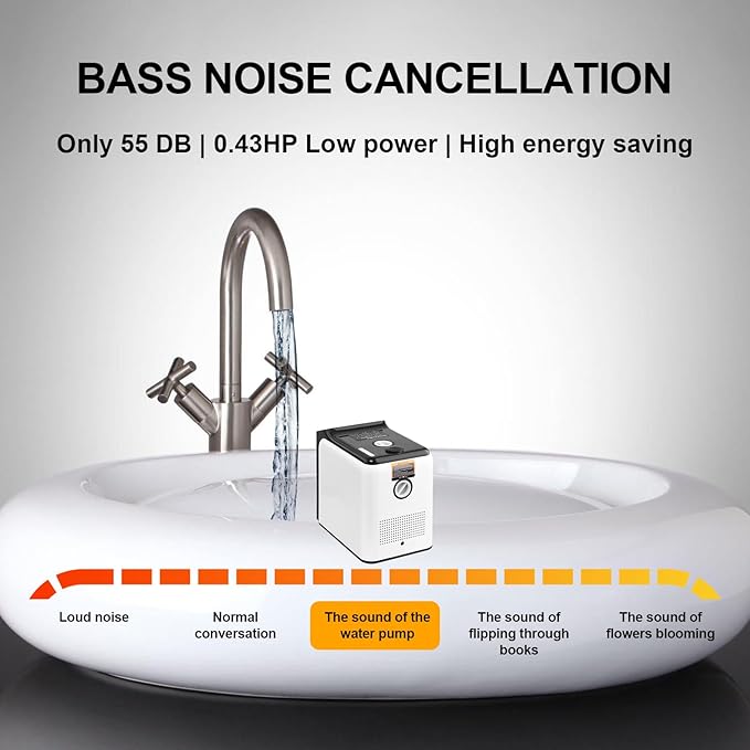 Water Pressure Booster Pump, 115V 6-Speed Smart Variable Frequency, Constant Pressure,1100 GPH High Flow Self-Priming for Whole House Apartment Shower Garden Shallow Well (Automatic)
