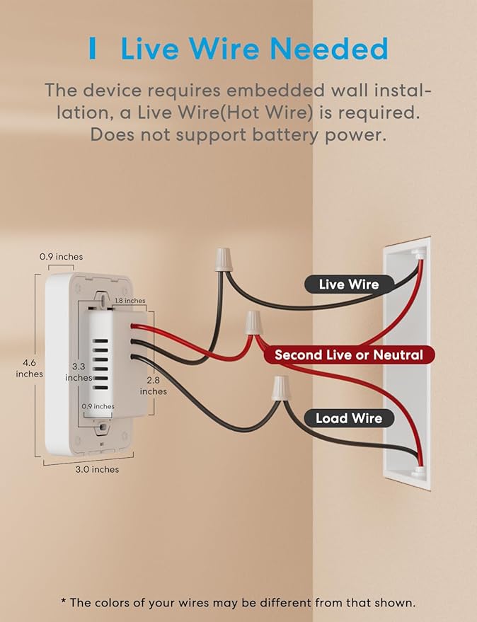 meross Smart Thermostat for Electric Baseboard and in-Wall Heaters Work with HomeKit, Alexa and Google Home, 120V-240V Wi-Fi Programmable Thermostat with Easy Install, Energy Saving, 4 Wires Needed