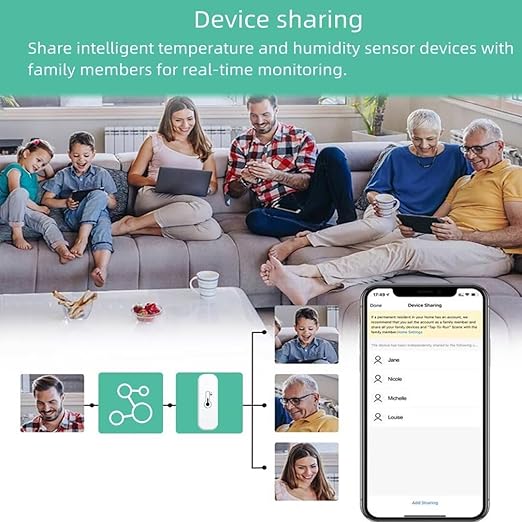 Temperature and Humidity Monitor Sensor WiFi & Bluetooth,No Hub Required,Compatible with Alexa and Google Home,for Home,Greenhouses Accessories,Office 2Pack(No Include Battery)