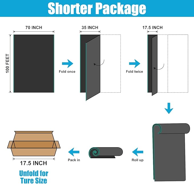 Amagenix 50% Eyelets Shade Cloth Roll 5'10" x 100 FT Cuttable Sun Shade Mesh Tarp UV Resistant Screen Cover for Garden, Patio, Greenhouse, Canopy, Kennel, Plant, Black