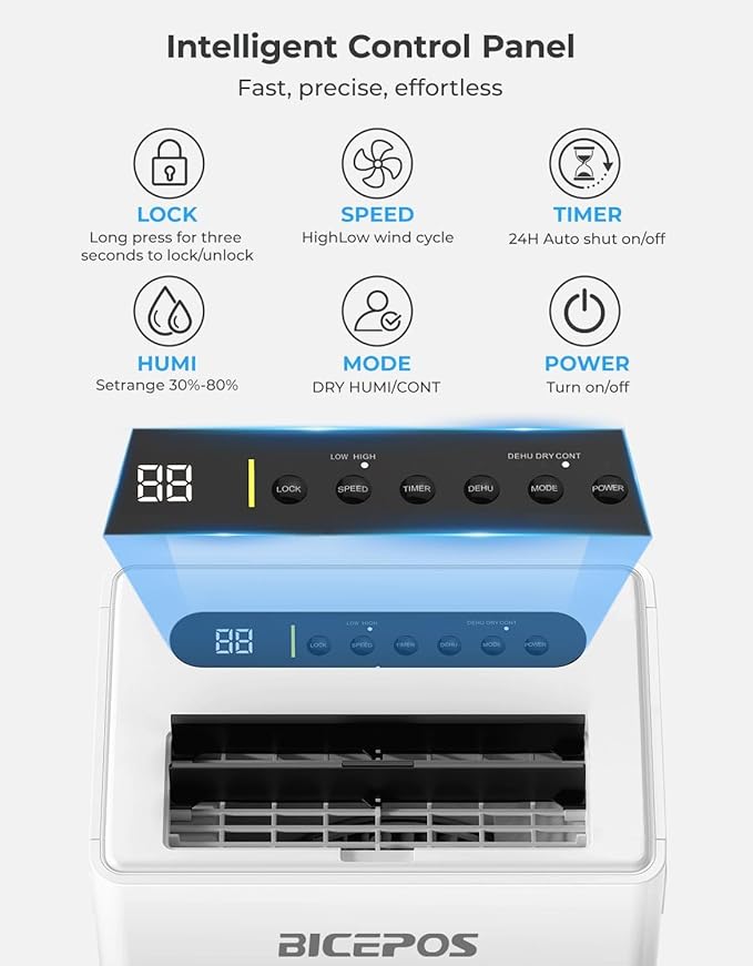 1500 Sq.Ft Dehumidifiers for Home, 21 Pints Dehumidifier for Basement, Bathroom, Bedroom, Large Room, 3 Modes, Auto Defrost, Intelligent Humidity Control, 24H Timer