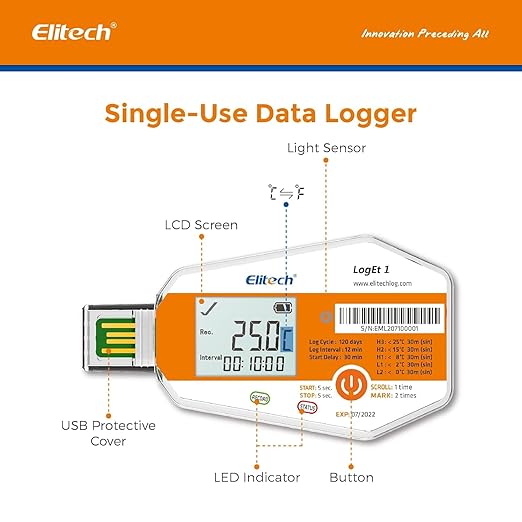 Elitech 1000-Pack LogEt1 PQS Certified Disposable Data Logger, Temperature & Light Sensor, Bulk Order & Customizable for Business, PDF Report Cold Chain Monitor