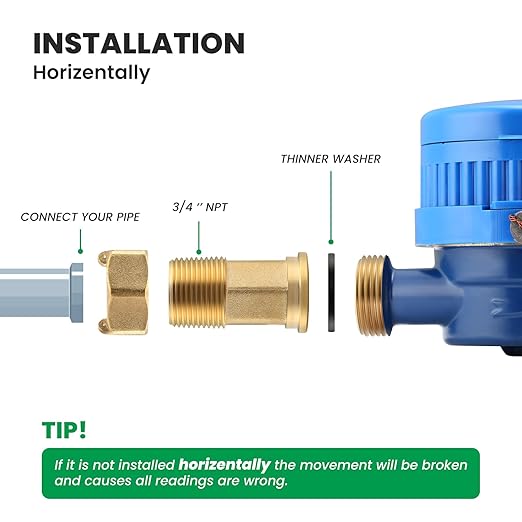 Watflow DN20 Water Meter 3/4" NPT, ISO4064 Certification Cubic Water Flow Meter, Cold Water Meter for Garden/Home/Apartment, Horizontal Install.