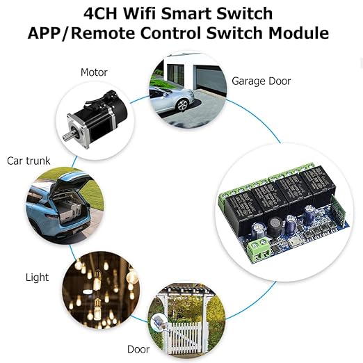 Ewelink WiFi Wireless Smart Relay Module USB 5v 4 Channel Inching Self-Lock Latched Dry Contact Remote Toggle Switch for Access Control, Garage Door,Home Automation, Compatible with Alexa Google Home