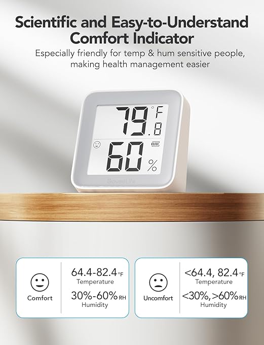 GoveeLife E-Ink Bluetooth Thermometer Hygrometer, Smart Digital Indoor Wireless Temperature Humidity Sensor with Alert, Free Data Storage Export, for Home Room Greenhouse Wall, 2 Pcak (with Battery)