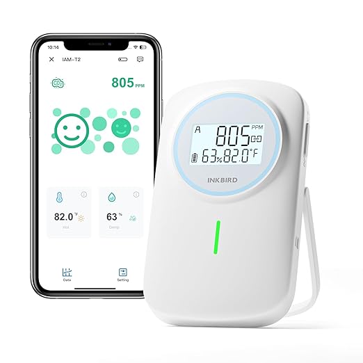 INKBIRD Smart Air Quality Monitor Indoor Ndir | Bluetooth 3 in 1 with App | Detect Carbon Dioxide & Temperature & Humidity Battery Powered | for Home, Office, RV, Grow Tent (IAM-T2)