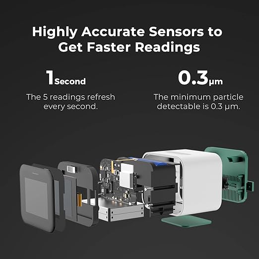 Qingping Air Monitor Lite, Apple HomeKit Compatible Wi-Fi Indoor Air Quality Meter Detects Home CO2, PM2.5, PM10, Temperature, and Humidity