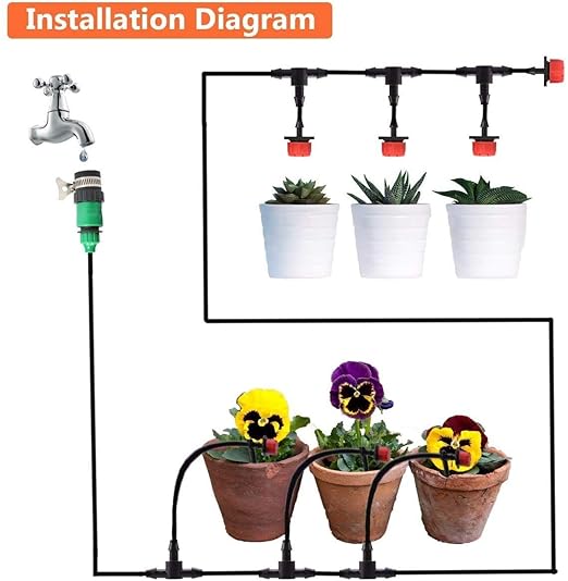 MSDADA Greenhouse Drip Irrigation Kit, 50ft Garden Automatic Irrigation System, 1/4" Blank Distribution Tubing Hose Adjustable Nozzle, Plant Watering System for Garden, Patio, Flower Bed, Lawn