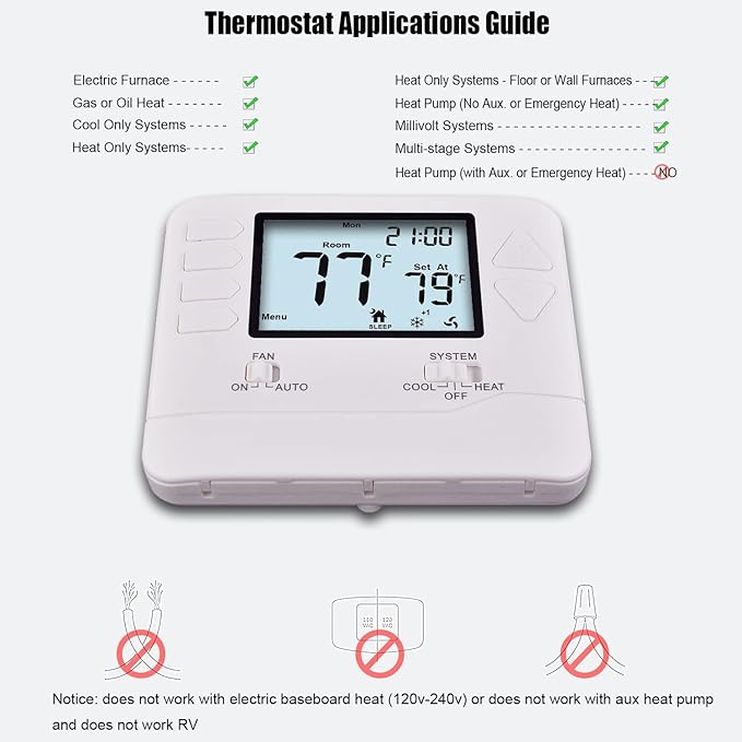 Heagstat 5-1-1 Day Programmable Thermostat for Home Conventional Single or Multistage Systems, up to 2 Heat/ 2 Cool, (with White Backlight)