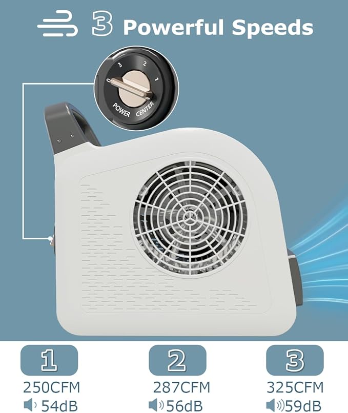 High Velocity Blower Fan for Drying Cooling and Ventilating, Portable Air Mover Floor Fan with 185° Rotation for Home Use or Job Site, Utility Fan with 3 Speeds, 2 Outlets, 130W 325CFM