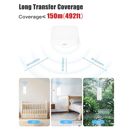 WiFi Hygrometer Thermometer Indoor Outdoor: Smart Temperature and Humidity Sensor with App Notification and Data Storage, 150m Range, Compatible with Alexa, 3 Sensors +1 Base Station