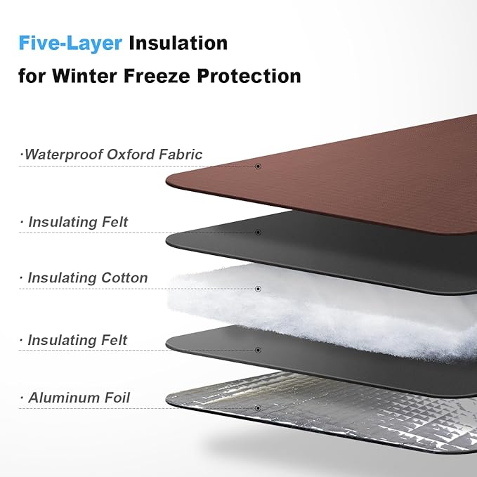 Heavy Duty Backflow Preventer Cover with Two Hook and Loop Openings for Winter Freeze Protection- Outdoor Pipe, Sprinkler, Faucet, and Valve Insulated Cover, 16''W x 20''H- Brown