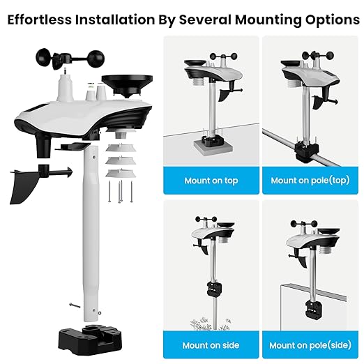 Home Weather Station with Rain Gauge and Wind Speed, Weather Stations Wireless Indoor Outdoor with Rain Gauge Outdoor, Forecast, Temperature, Humidity, Moon Phase, Alarm Clock(No WiFi)