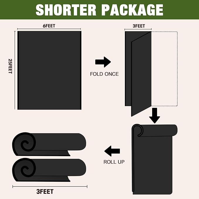 95% 6ft x 50ft Bulk Eyelets Shade Cloth Roll Sunblock Shade UV Resistant Net Windscreen Cover Fabric Roll for Garden Greenhouse Flower Plant Patio Kennel Canopy(Black)