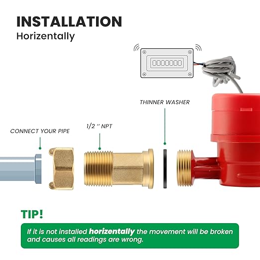 Watflow DN15 Water Meter 1/2" NPT, AWWA C712 Certification Gallon Water Flow Meter with Pulse Output, Cold and Hot Water Meter for Garden/Home/Apartment, Horizontal Install.