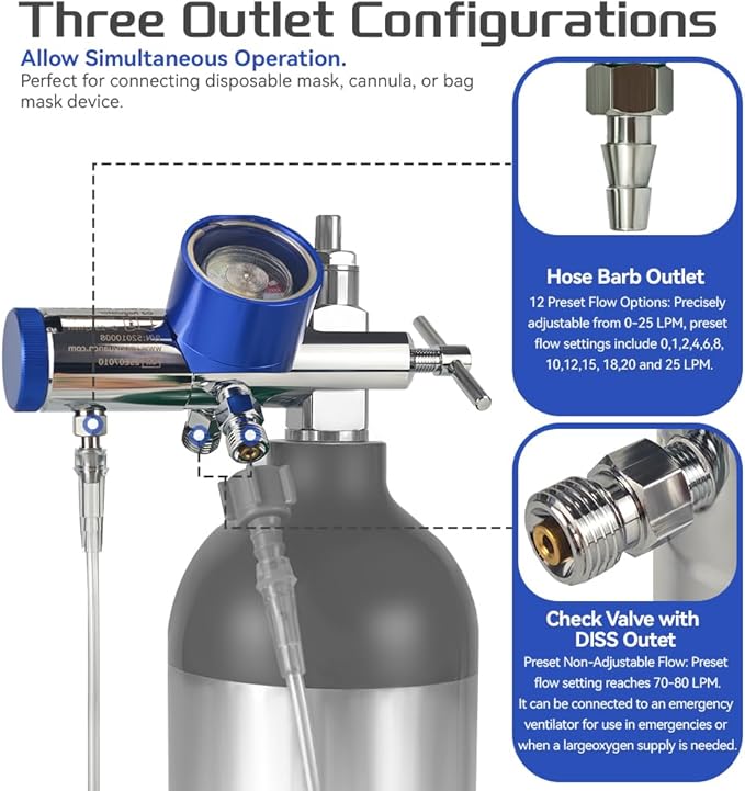 Oxygen Regulator with 1 Wrench and 5 Brass Yoke Washer Seals, CGA870 Connection 0-25 LPM with Impact Withstanding Metal Gauge, Break Withstanding, All-Brass Body