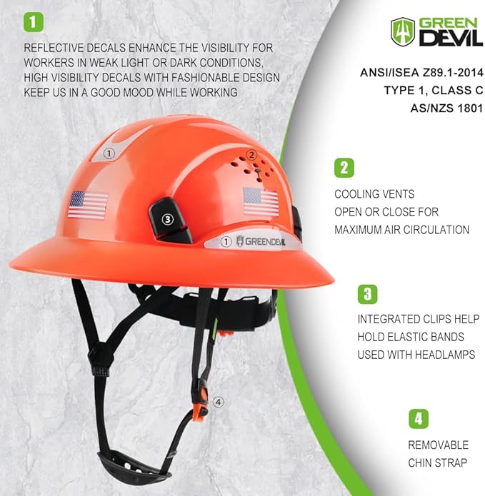 Full Brim Hard Hat Vented Construction Safety Helmet OSHA Approved Cascos De Construccion Work Hardhats with Cooling Towel for Men&Women 6 Point Adjustable Ratchet Suspension