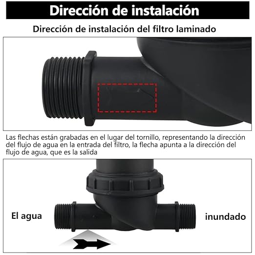 Irrigation Filter,Irrigation Water Filters,Irrigation Filter 3/4" Sn Filter Mesh Gardening Drip Irrigation Water Pool Pump with 3/4 Inch Stainless Steel Mesh Compatible with