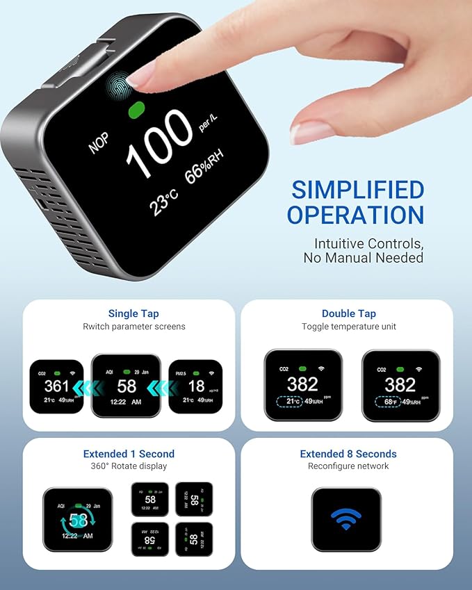 Air Quality Monitor Plug-in, Portable Air Tester for PM2.5, CO2, TVOC, PM10, Temperature, Humidity with Visual and Audible Alarm, App Control for Indoor and Outdoor