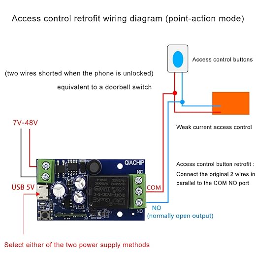 Ewelink WiFi Wireless Smart Relay Module USB 5v 1 Channel Inching Selflock 7V-48V Remote ON Off Power Switch for Access Control, Garage Door,Home Automation, Compatible with Alexa Google Home