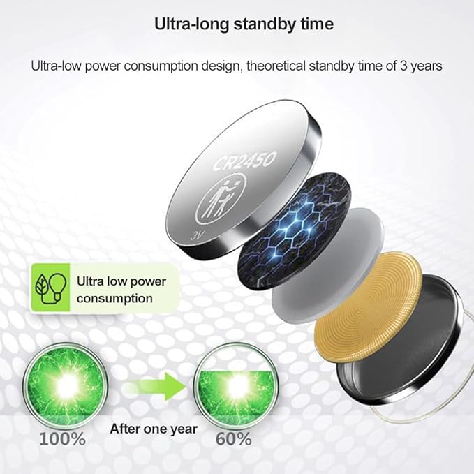 WiFi Water Leak Detector 3 Pack, Smart Water Alarm with Leaks & Drips Detector, Smart Home Kit with Expandable Other Smart Sensors for Kitchen/Bathroom/Sink/Laundry/Flood, Adjustable Alarm & App Alert