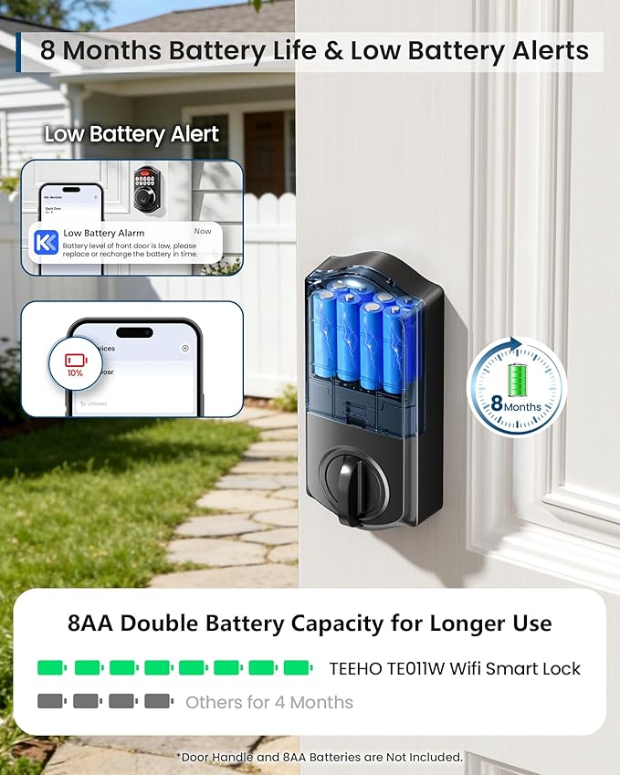 TEEHO TE011W Wi-Fi Keyless Entry Door Lock with Keypad - Smart Deadbolt Lock for Front Door with 2 Keys - Remote Control, Works with Alexa & Google, APP Unlock - Easy Installation - Matte Black