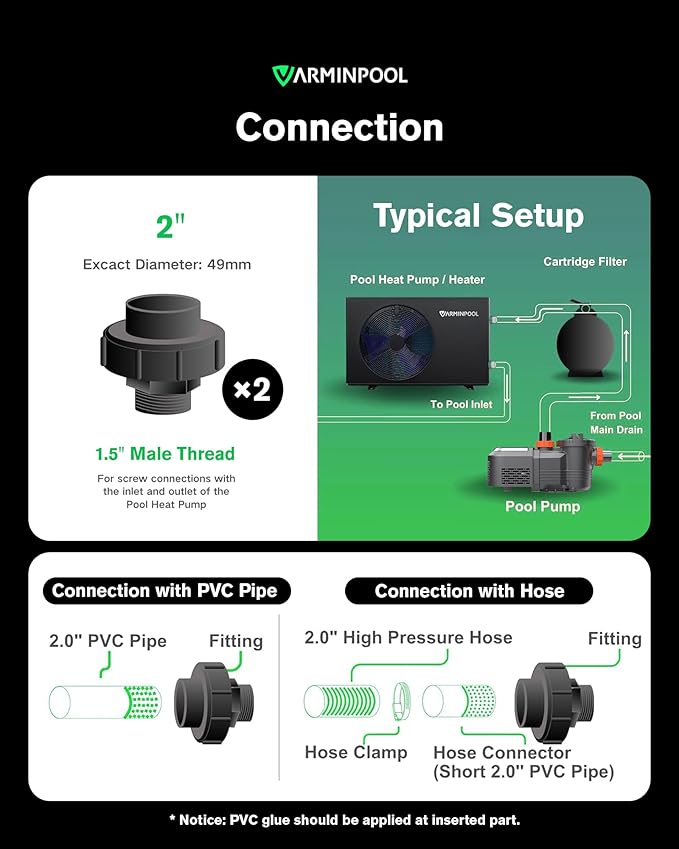 Electric Pool Heat Pump, 30,000 BTU Pool Heater, 7000 Gallons, WiFi Control, Titanium Heat Exchanger, Smart Inverter, for Above Ground and Inground Pools, 120V, V7 Plus