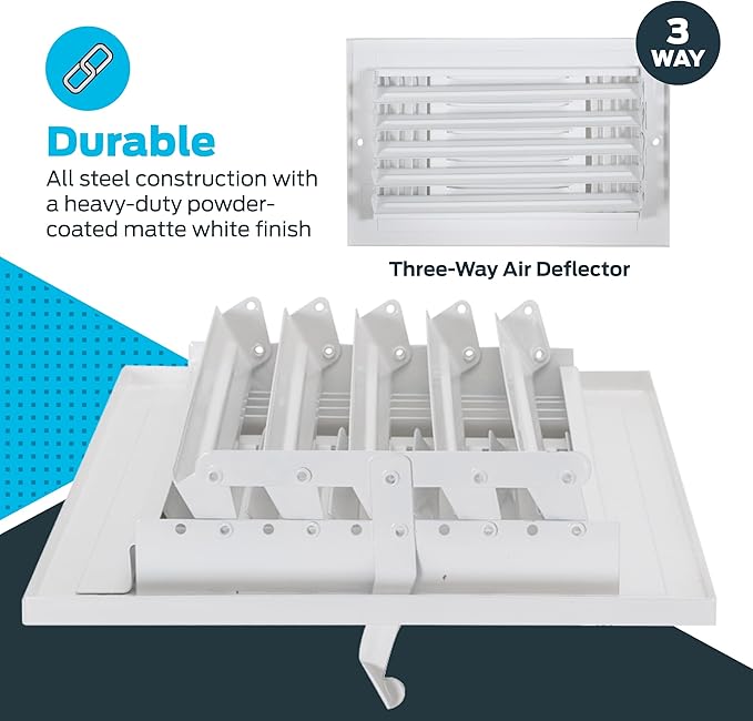 EZ-FLO 10 x 6 Inch (Duct Opening) Air Vent Cover for Wall or Ceiling, Three-Way Ventilation Register, Solid Steel HVAC Register Cover, White, 61614