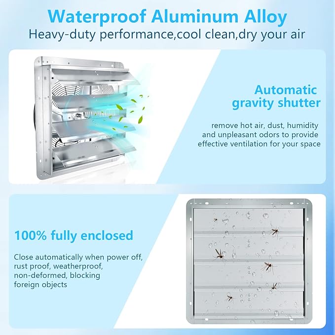 18 inch Shutter Exhaust Fan with Speed & Thermostat Control, 2600 SQ. Ft Coverage Area, 2500 CFM, Upgrade Powerful Wall Mount Attic Vent Fan for Greenhouse, Garage, Chicken Coops Ventilation Fans