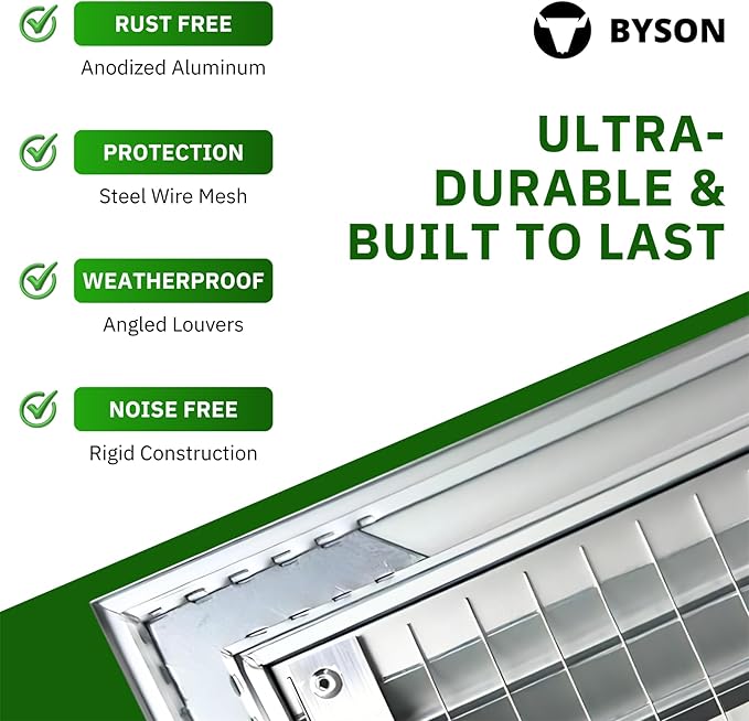 Byson 12"x 12" Aluminum Black Gable Vent -MaxShield Series Anodized Louvered Vent - Weatherproof Louver Air Vent Grille with Steel Mesh - HVAC, Attic, Container and Shed Vent