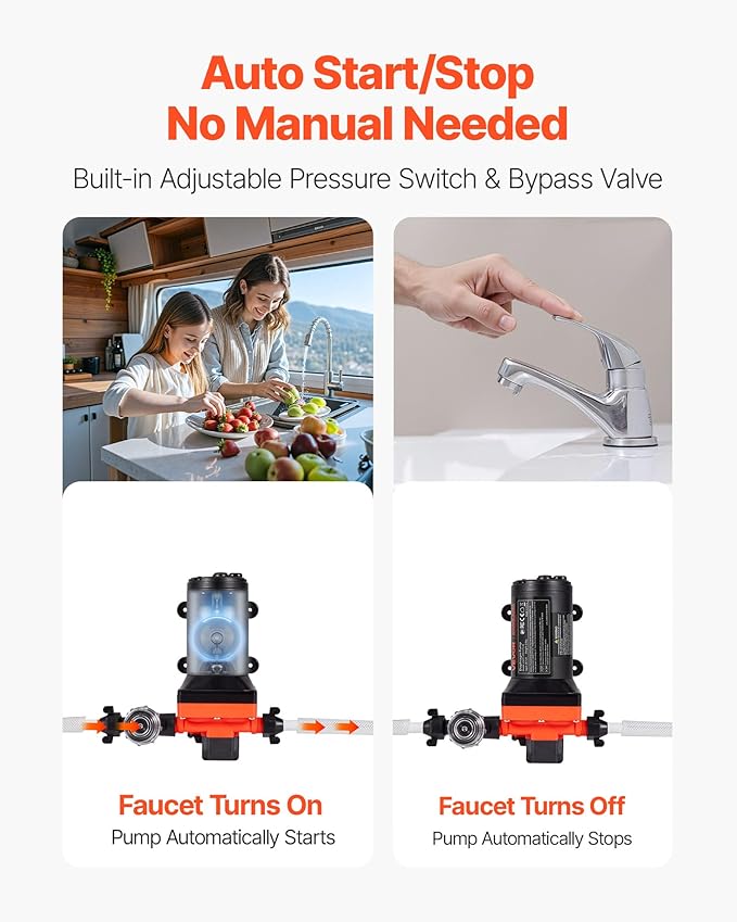 VEVOR RV Water Pump, 12V DC 5 GPM (18.9 L/min), 4-Chamber Self-Priming Diaphragm Water Pump with Automatic Pressure Switch, 70 PSI Max Pressure, On Demand for RV, Caravan, Marine, Yacht, Car Washing