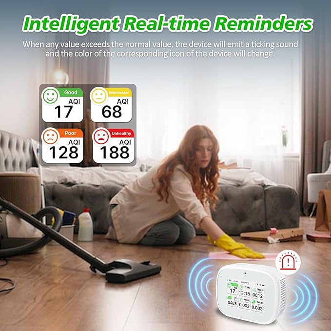 Air Quality Monitor, Dual Chip Multi-Functional Air Quality Detector for AQI, CO2, PM2.5, HCHO & TVOC Testing, Suitable for Home, Office and Indoor Air Monitoring - White