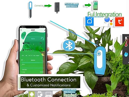 iLight Smart Plant Soil Moisture Meter + App | Bluetooth Soil Sensor + Notifications | Wireless Plant Care Remote Monitoring, Smart Garden Planting Device Indoor Outdoor Plants | Moisture System Gift